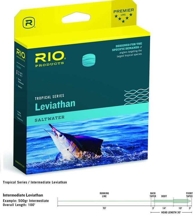 RIO Leviathan Intermediate